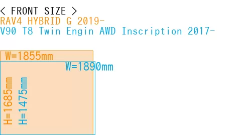 #RAV4 HYBRID G 2019- + V90 T8 Twin Engin AWD Inscription 2017-